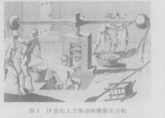 電動螺旋壓力機(jī)的演化歷程